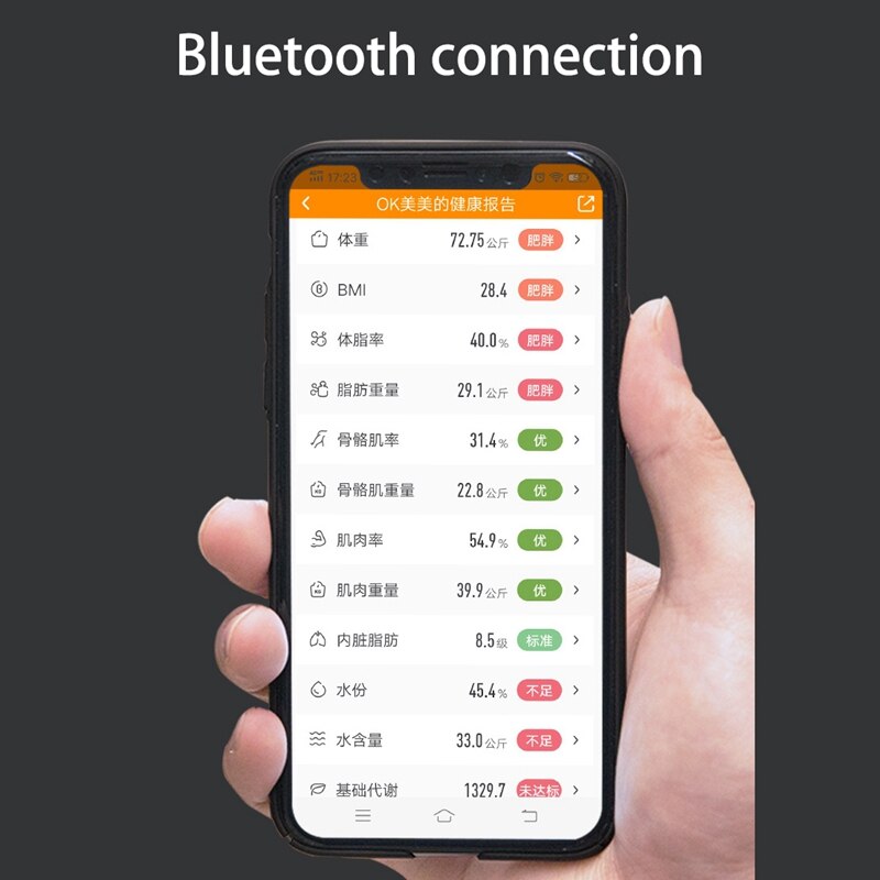 Smart Weegschaal Lichaamsgewicht Weegschaal Met Body Samenstelling Monitor Met Bluetooth En Fitness App
