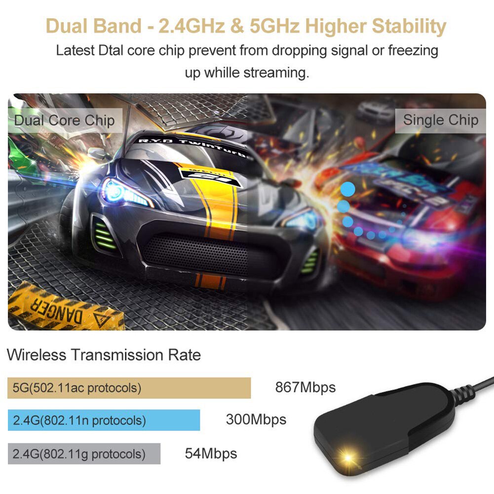 WiFi Anzeige Dongle 4K kabellos HDMI Anzeige Adapter 5G WiFi kabellos Anzeige Empfänger für TV Projektor Monitor HDMI geräte