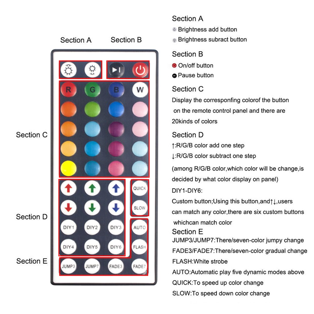 Magisk hjem 5v ~ 28v rgb wifi ledet controller med ir fjernbetjening med batteri til 5050 2835 3528 led strip lys ledede moduler