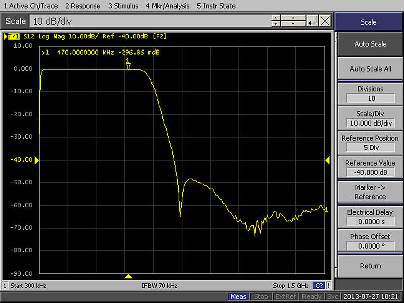 Tiefpaßfilter TP30 2023 30 MHz Made in Germany