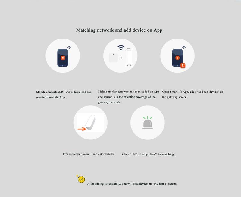 Aubess Zigbee Smart Vibration Sensor Home Security Protection Real-Time Monitor Alarm Push Tuya Smart Life APP History Record