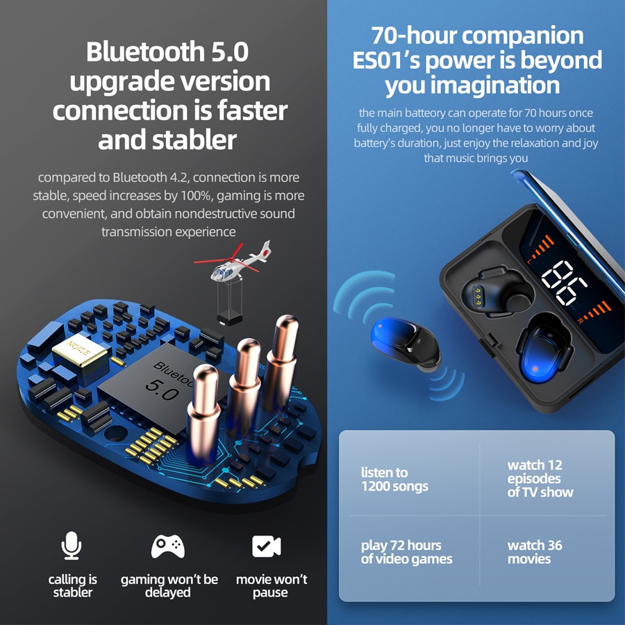 CBAOOO ES01 TWS Bluetooth écouteur V5.0 tactile sans fil écouteurs 9D stéréo Sport étanche casque mains libres affichage de alimentation LED