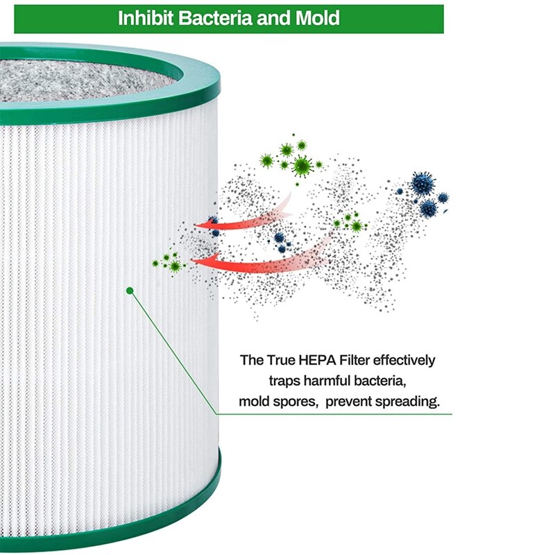 2 Packs HEPA Replacement Filter for Dyson TP00 TP02 TP03 AM11 Tower Purifier Pure Cool Link, Replace Part 968126-03