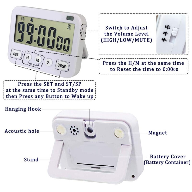 Digital Kitchen Timer Magnetic, Cycle Count Down Timer, Large Display, Memory Function, 24-Hour Display Clock and Alarm with Vib