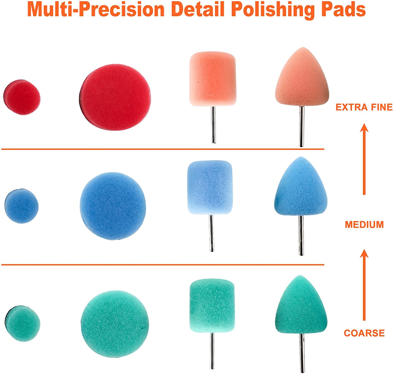 22 Pcs Mini Buffing Polijsten Pad Foam Auto Buffing Kit Voor Rotary Gereedschap, Elektrische Boor, voor Detaillering Waxen En Afdichting Glazuur