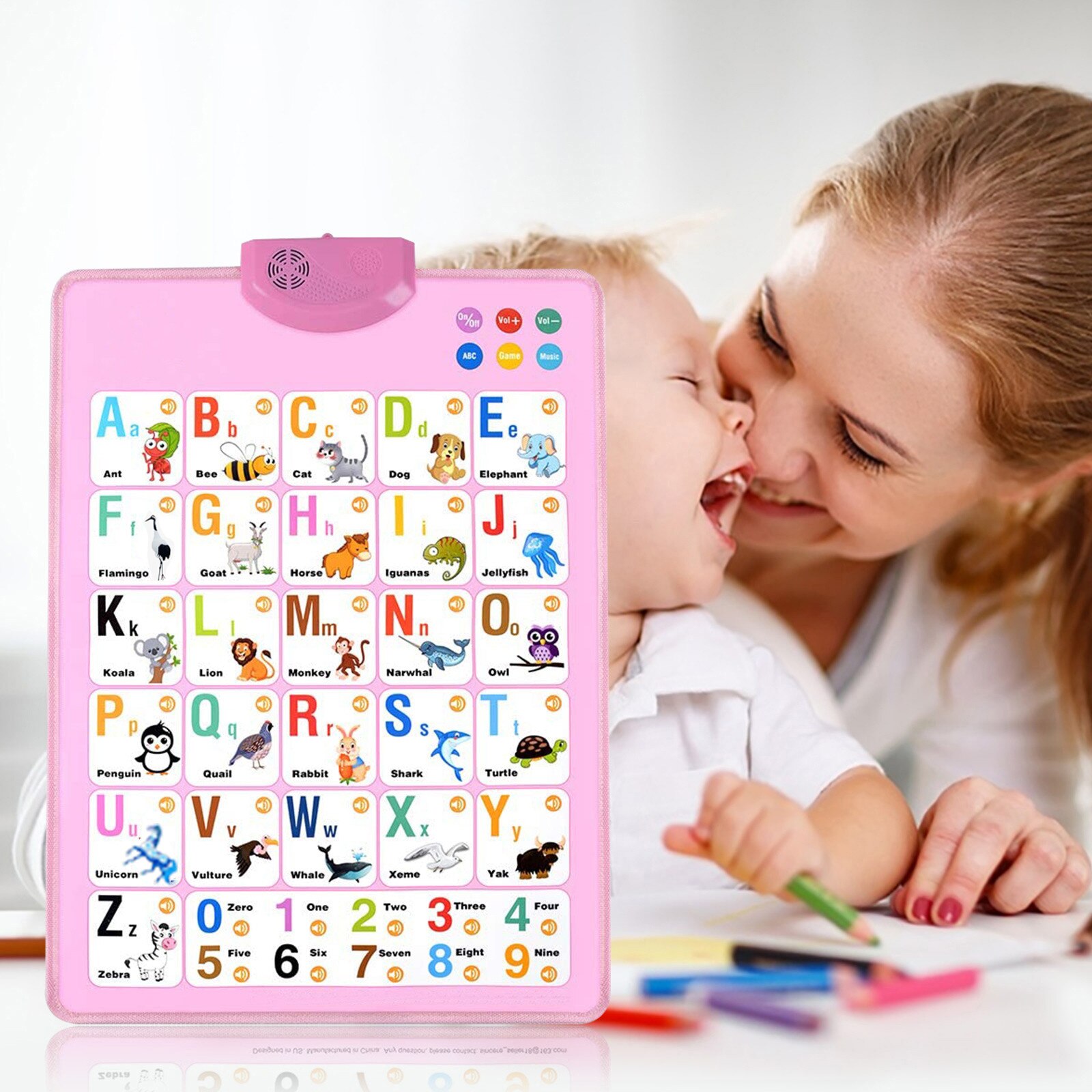 Electronic Alphabet Wall Chart Interactive Talking Music Alphabet Board English Letters Numbers Language Learning Toy Baby Kids