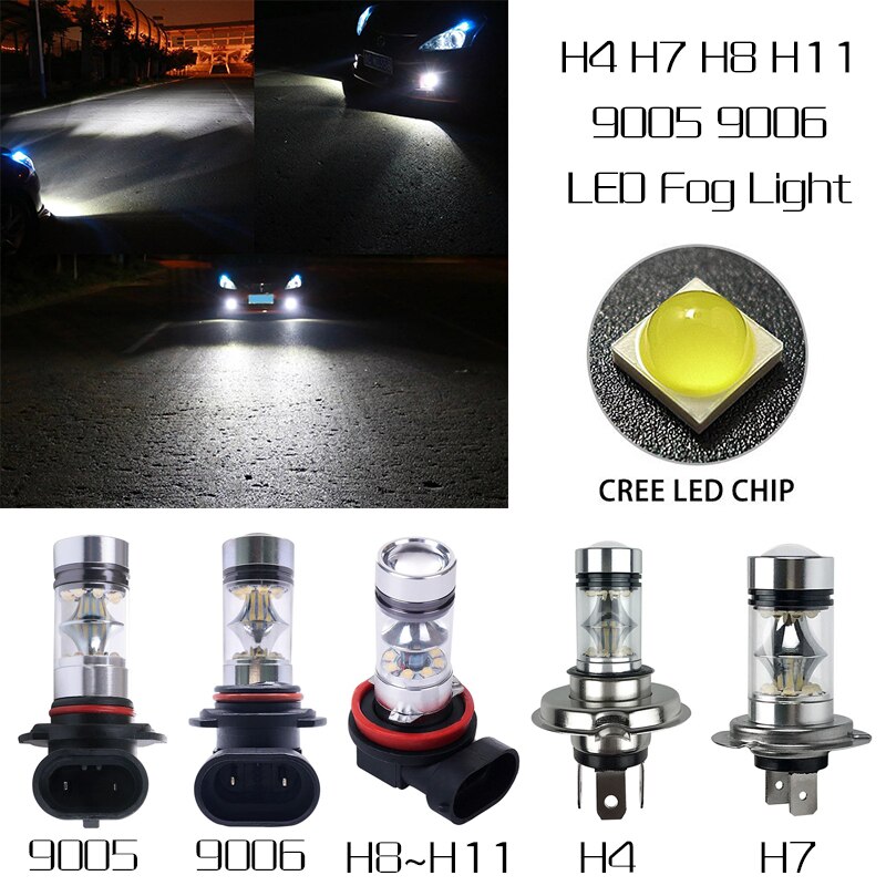 2 Stuks High Power Foglight 60W Extreem Heldere 6000K Cob Led Verlichting Canbus Lampen 1000LM Drl H4 H7 h8 H11 9005 9006 Auto Styling