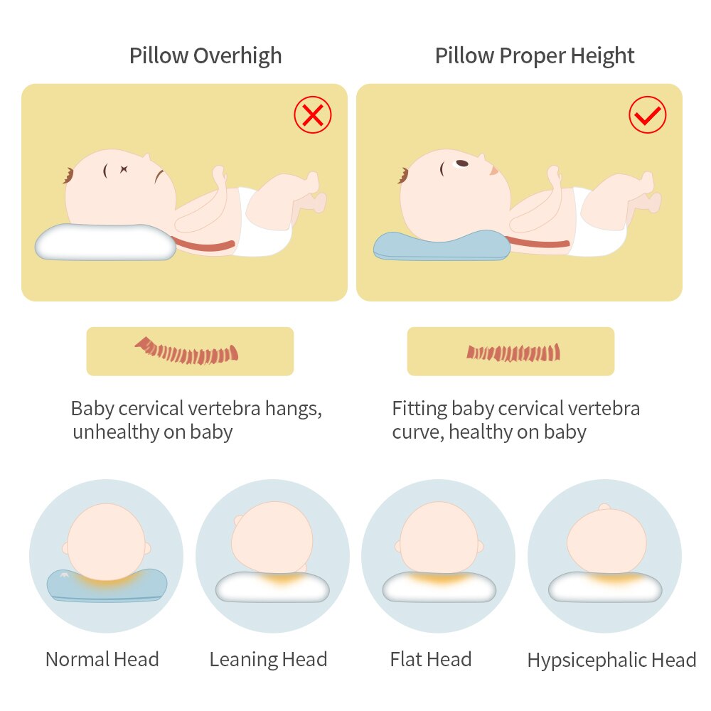 Sunveno Baby Pillow Breathable Newborn Sleep Support Concave Pillow Shaping Cushion Prevent Flat Head