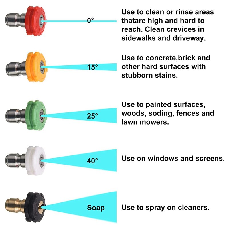 Pressure Washer Extension Wand, 90 Degree Curved Angled Lance Undercarriage And Gutter Cleaner Attachment