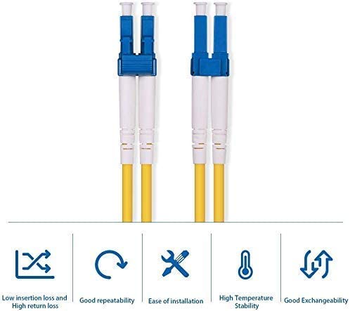 OS2 LC to LC Patch Cable Duplex 9/125 LSZH for SMF SFP Transceiver 0.5-Meter(1.64ft)