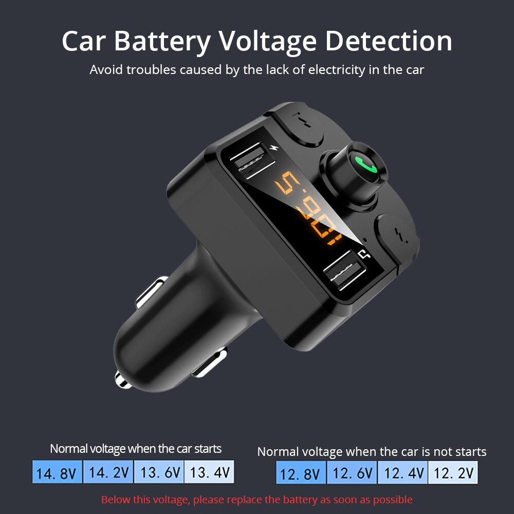 ANMONE Bluetooth 5.0 Car Kit Wireless Trasmettitore FM Vivavoce MP3 Lettore Audio Ricevitore 3.1A Dual USB Caricatore Rapido