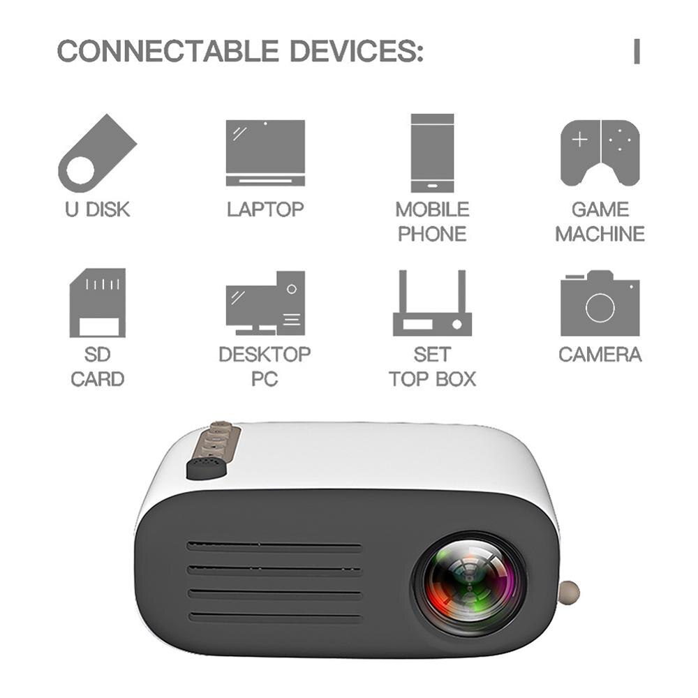 EU Plug YG200 home mini projector LED portable handheld projector supports HD 1080P