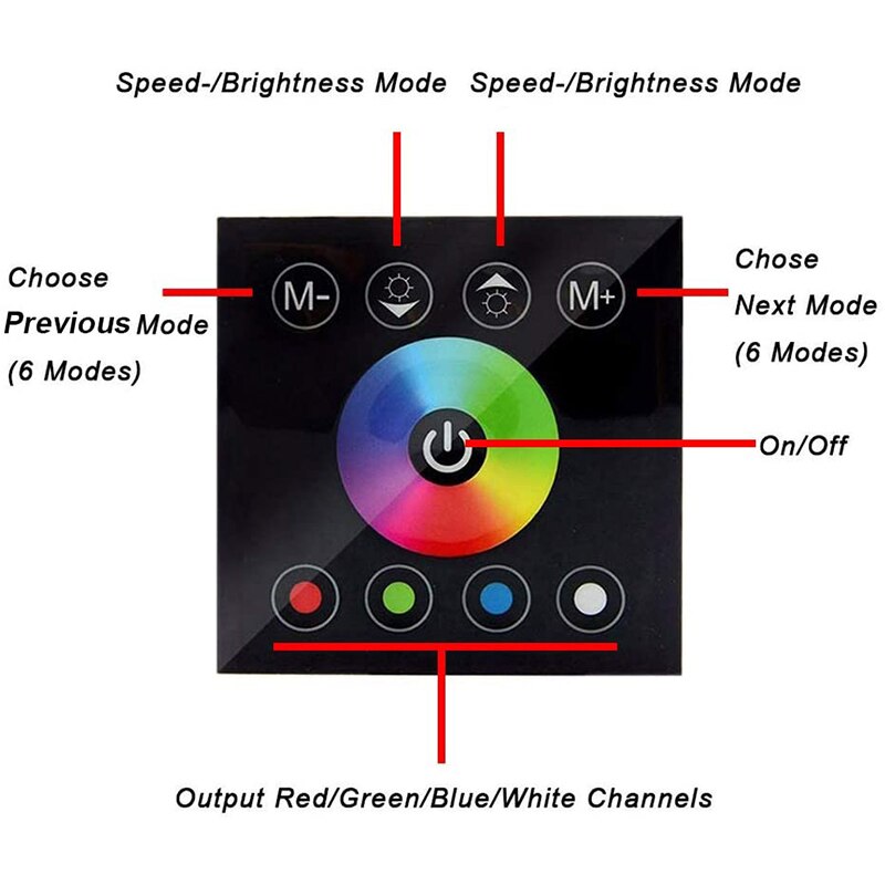 Rgb led調光壁スイッチ、壁掛けプラスチックカバーの接触パネルスイッチdc 12v-24v 3528 5050 マルチカラーrgb rgbw led st