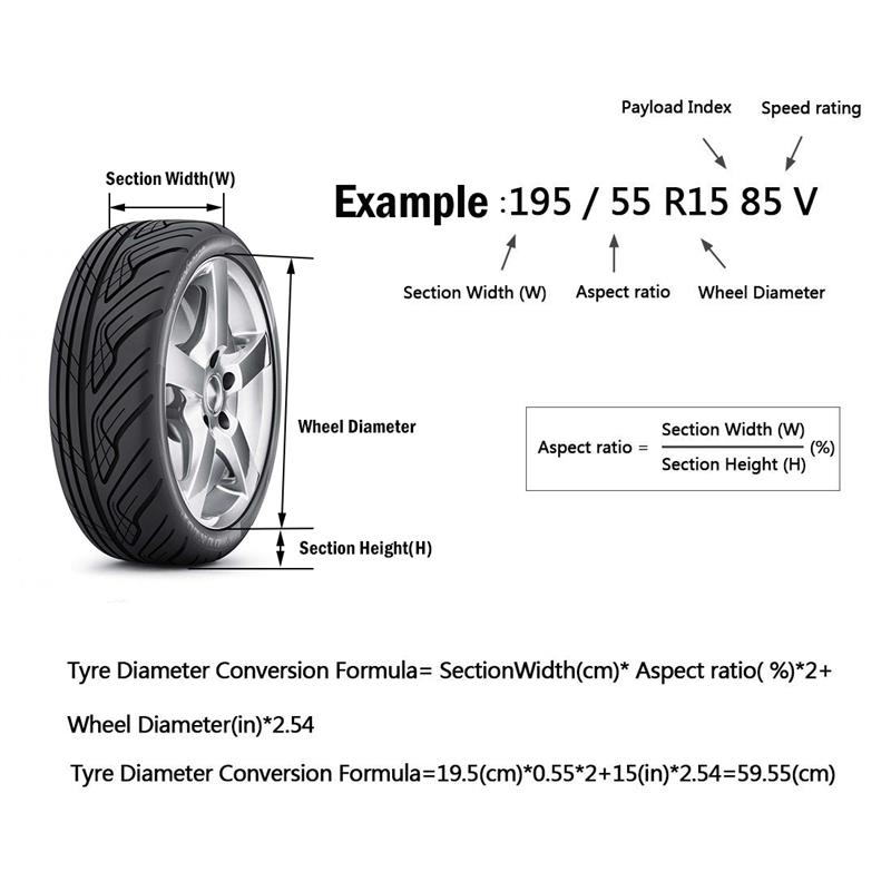 Voor Auto Oxford Doek 66Cm 4 Stuks Zomer Opvouwbare Reservewiel Covers Wiel En Banden Zakken Band Opslag Auto externe Accessoires