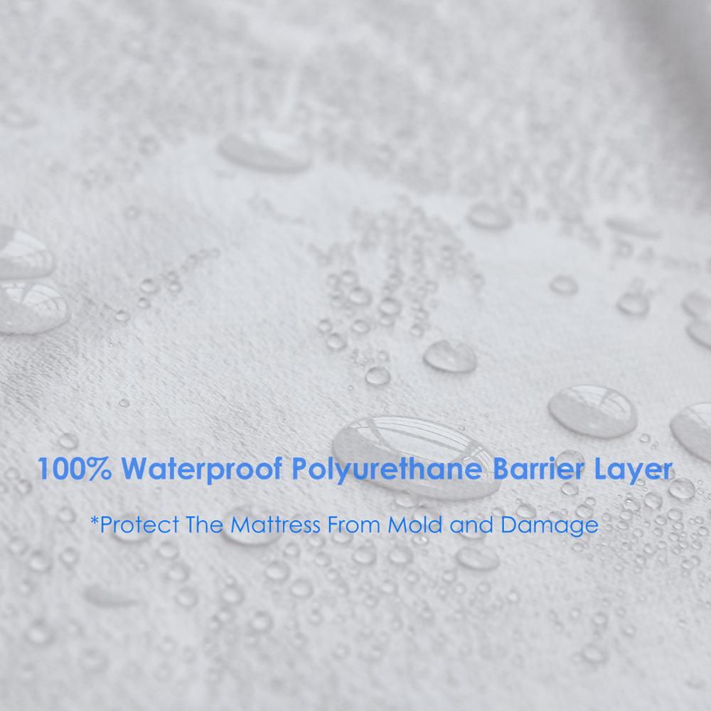 IROYAL 160X200 Badstof Lakens Waterdichte Matras Pad Wit Matras Protector Cover Anti Huisstofmijt voor Russische Bed bug Shield