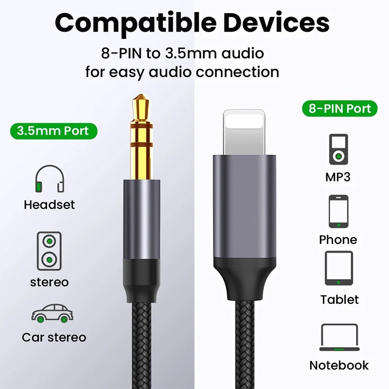 3.5mm Jack Aux Kabel Auto Speaker Hoofdtelefoon Adapter voor iPhone 15 14 13 12 11 Pro Audio Splitter kabel voor IOS 14 Boven Converter
