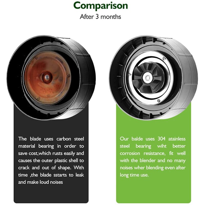 mikser części zamienne ostrze krzyżbyć winnym robić blendera Nutribullet 600W/900W zapasowe ostrze ekstraktora