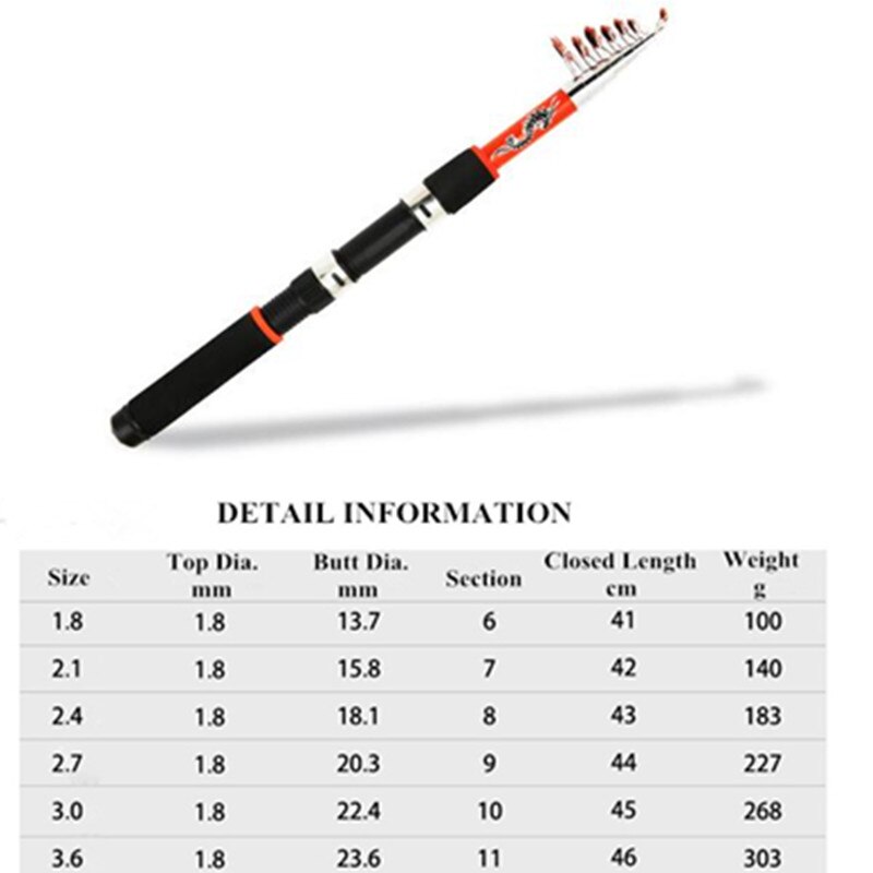 Rod Reel Set Fishing Rod and Reel Combo Full Kit Line Lures Hooks Hat Plier Phone Case Carrier Bag