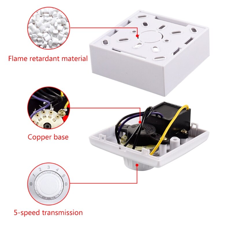 NOLOWY Régulateur De Ventilateur Mural à 5 Niveaux De Réglage