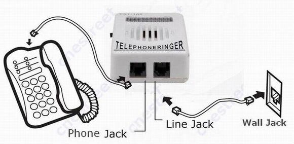 One RJ11 telephone line Extra-Loud Phone Telephone Ringer up to 95dB w/ Strobe Light Flasher Bell Ringer