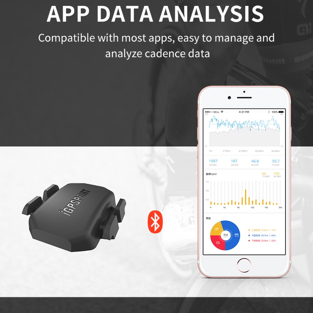 Wireless ANT+ Bluetooth Cadence Sensor For GPS Cycling Computer Compatible For Garmin Edge 530 Bryton420 iGS10S iGS520 IGS620