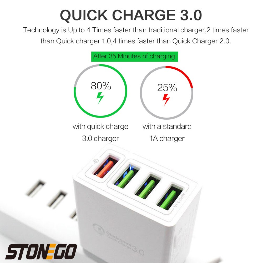 STONEGO cargador de pared USB multipuerto de 31W, salida de 4 puertos con puerto USB QC 3,0 + 3, carga rápida cargador de viaje carga multipuerto