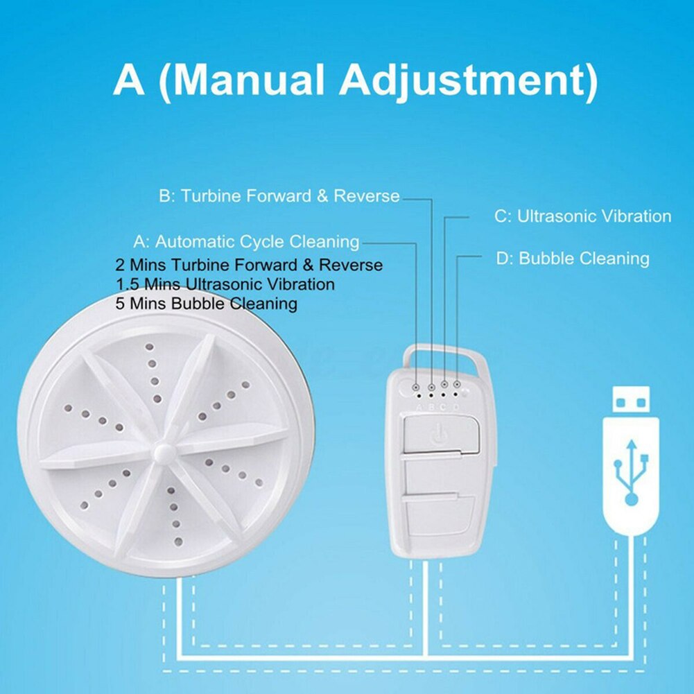 2 in 1 Ultrasonic Turbo Washing Machine Portable Travel Washer Air Bubble Rotating Mini Ultrasonic Washing Machine USB Powered: 3 in 1