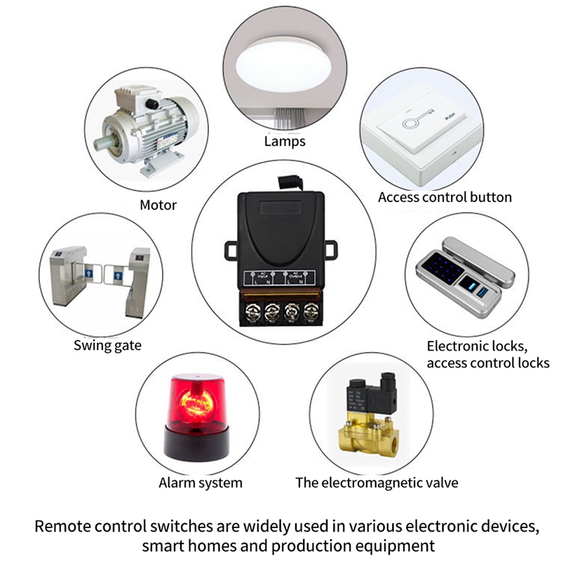 Ac 220V 30A 1CH 433Mhz Draadloze Afstandsbediening Schakelaar Rf Relais Ontvanger + Op/Off Zender Voor elektrische Appliance Lamp