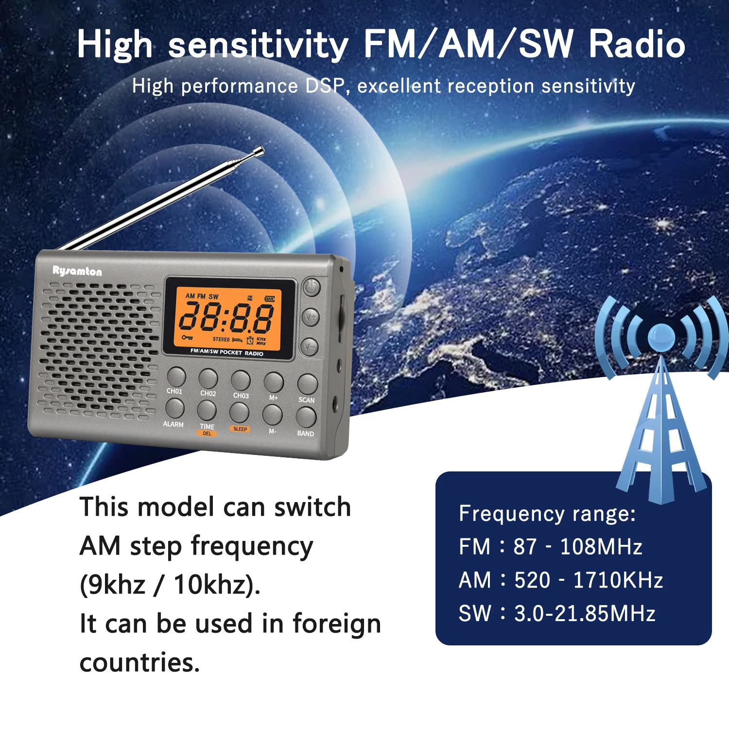Portable Alarm Clock Radio with Backlight Screen Preset Channel FM AM SW Radios 9K/10K Support Time Display Timed Shutdown