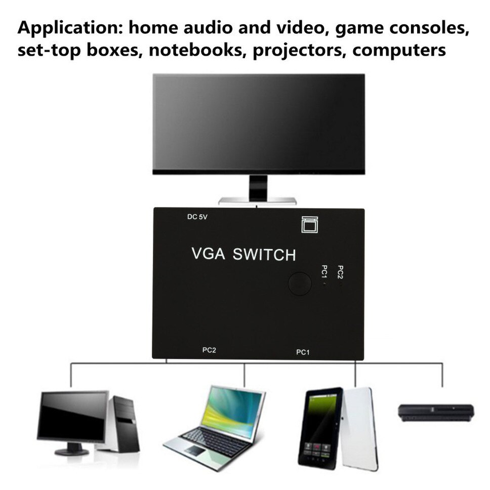 Grwibeou 2 Poort Vga Switch 2 In 1 Out Vga Switcher Box Voor Consoles Set-Top Boxes 2 Hosts delen 1 Display Notebook Projector