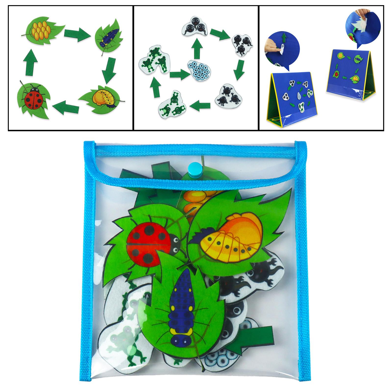 Foldable Felt Flannel Board Freestanding Felt Board for Classroom Preschool: Blue