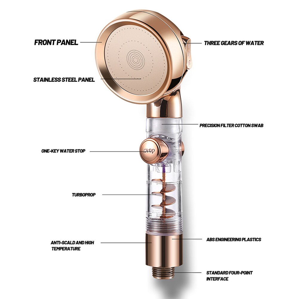 Oszczędne zużycie wody i wysokie ciśnienie głowica natryskowa 360 obrócona głowica prysznicowa z opadem deszczu łazienka ręczny prysznic z hydromasażem strąk ciśnieniem
