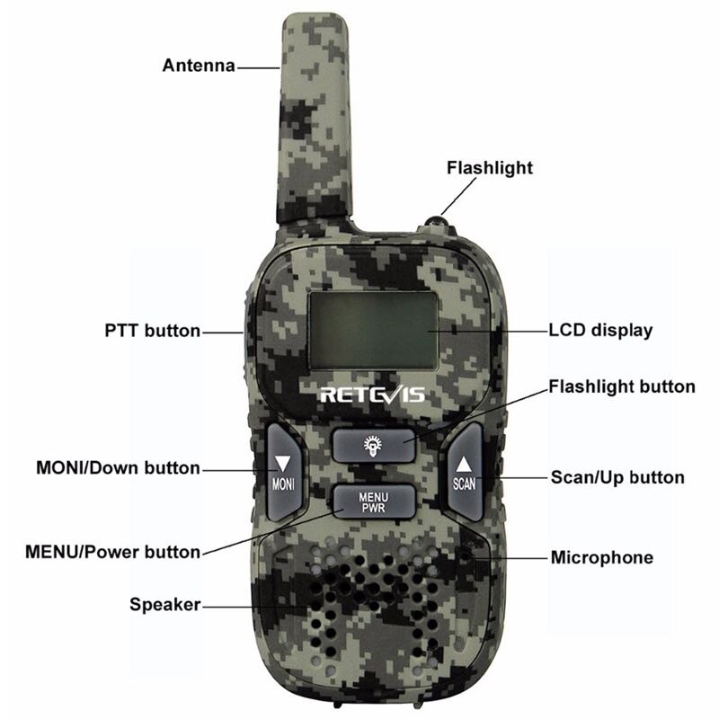 RETEVIS 2 uds RT33 Mini Walkie Talkie para niños niño Radio Hf 0,5 W PMR FRS/GMRS/8/22CH VOX PTT linterna pantalla LCD PMR446