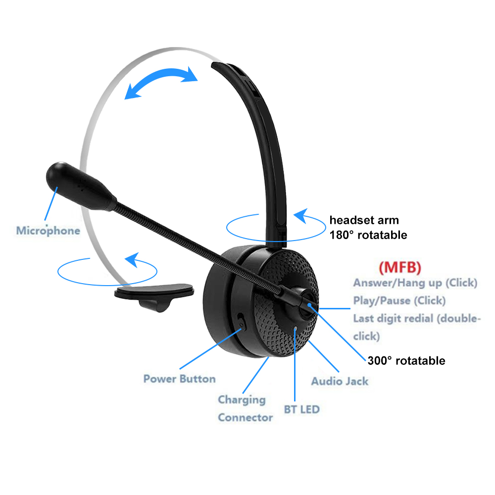 Bluetooth 5.3 Wireless Headset Adjustable Microphone Noise Canceling Headset Call Center Headset For Mobile Phones Wireless Char