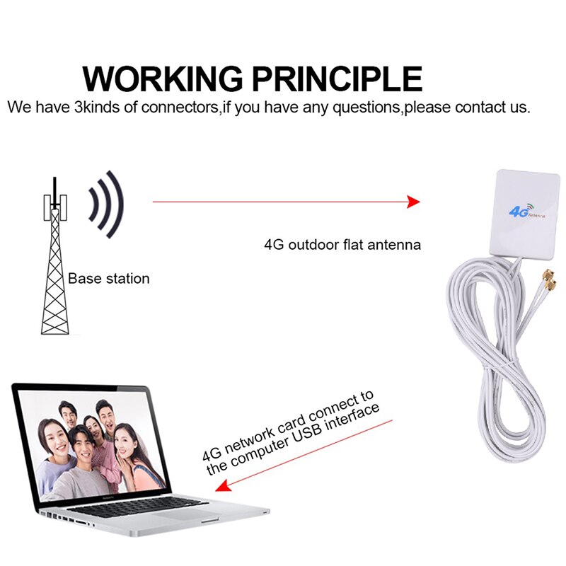 3G 4G LTE Router Modem Aerial External Antenna with SMA Connector Cable for ZTE 4G LTE Antenna
