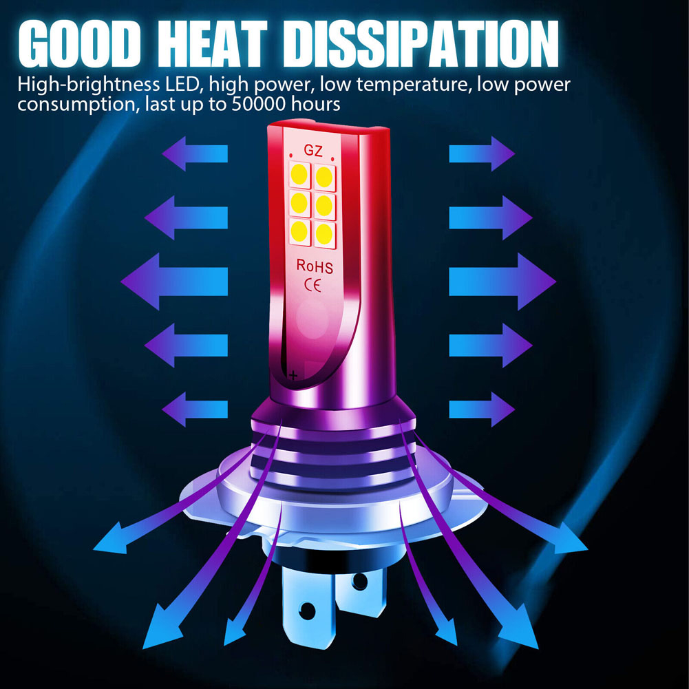 H7 LED-Scheinwerferlampe, 12 V, 24 V, Auto-Nebelscheinwerfer, IP67, wasserdicht, LED-Scheinwerferlampe, superhell, weiß, 1000 lm, für Fahrzeugzubehör