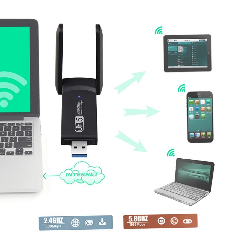 1900Mbps Draadloze Usb 3.0 Network Card 802.11Ac Dual Band 2.4G/5.8Ghz Wifi Adapter Card Dongle Receiver1: Default Title