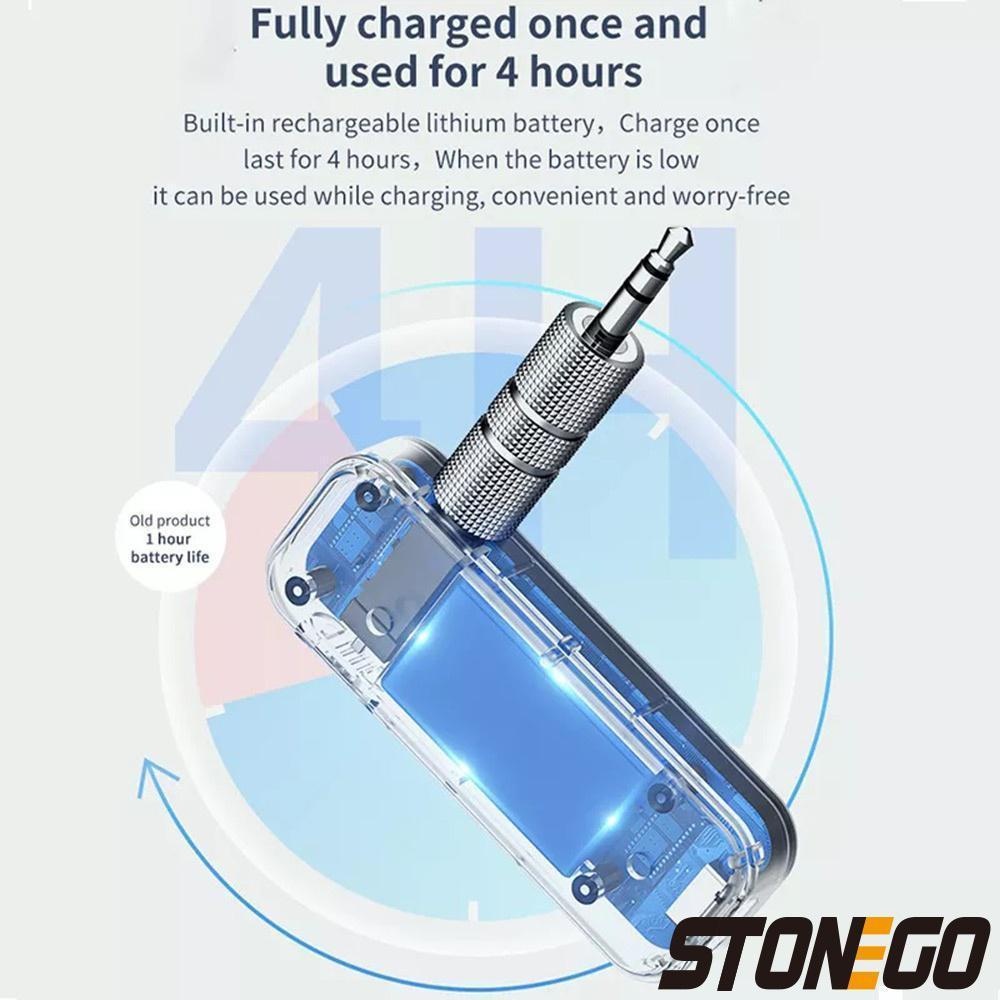 Wireless Bluetooth 5.0 Audio Adapter - 3.5mm AUX Stereo Receiver/Transmitter for Car, Home, Speaker, TV