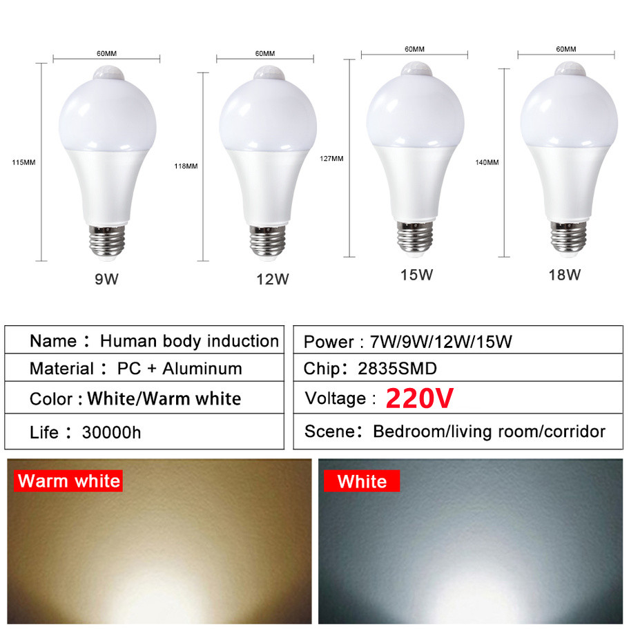 AvvRxx luz LED nocturna 18W 15W 12W 9W bombilla con Sensor de movimiento PIR pasillo dormitorio baño luz 220V bombilla de detección de movimiento humano