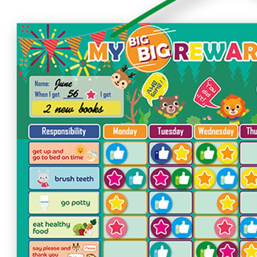 Self-regulation Table Magnet Standard Good Habits Reward Chart Self Discipline Chart Durable Growth Record Board