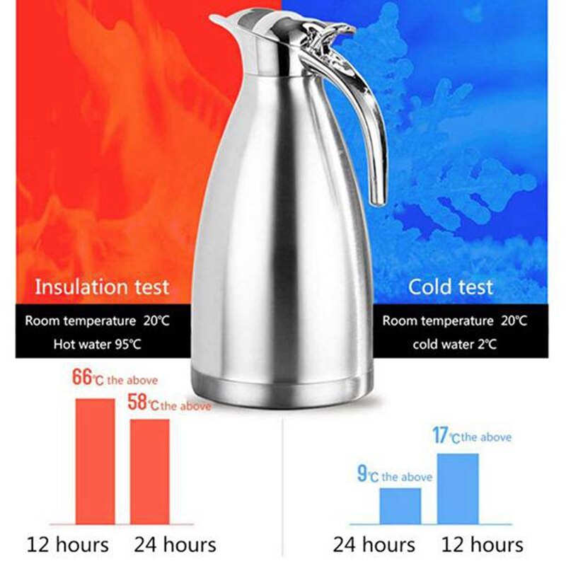 Stainless Steel Coffee Insulation Pot Carafe/Double Walled Vacuum Insulation Pot 1.5 Liters (Silver)