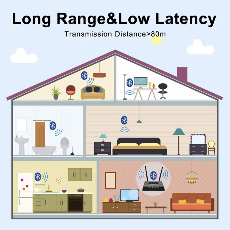 3 In 1 Bluetooth 5.0 Transmitter Receiver Csr8675 Wireless Music Audio Adapter AptX HD Low Latency Optical RCA 3.5mm For TV PC