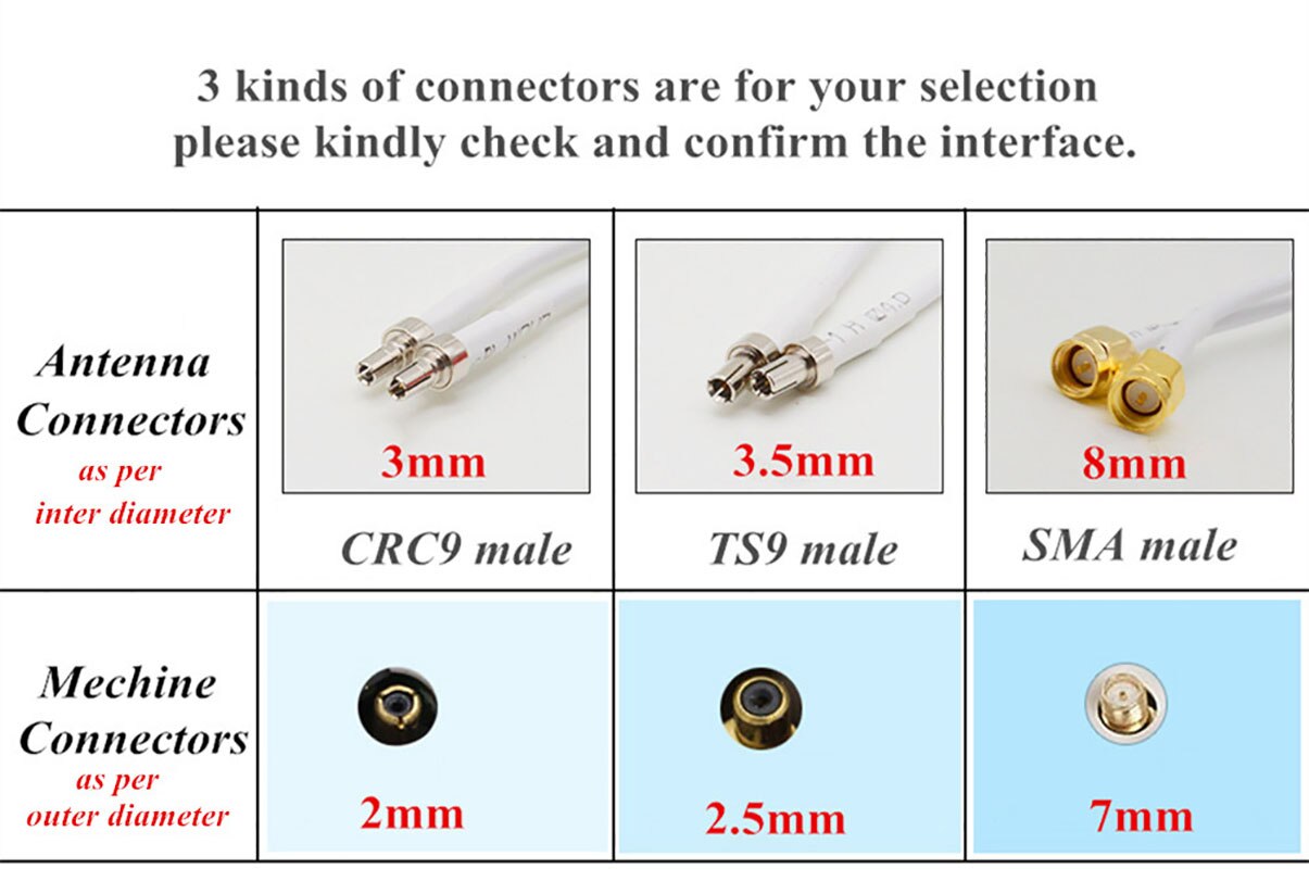 Antena 3G LTE 4G Router Antena externa para módem Huawei, conector SMA macho TS9 CRC9 con cable de 2m