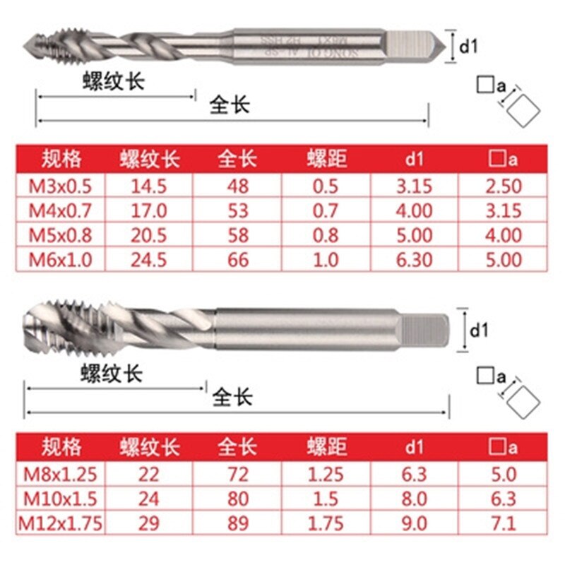 Machine Spiral Tap Tapping Tapping Bit SONGQI M3-M12