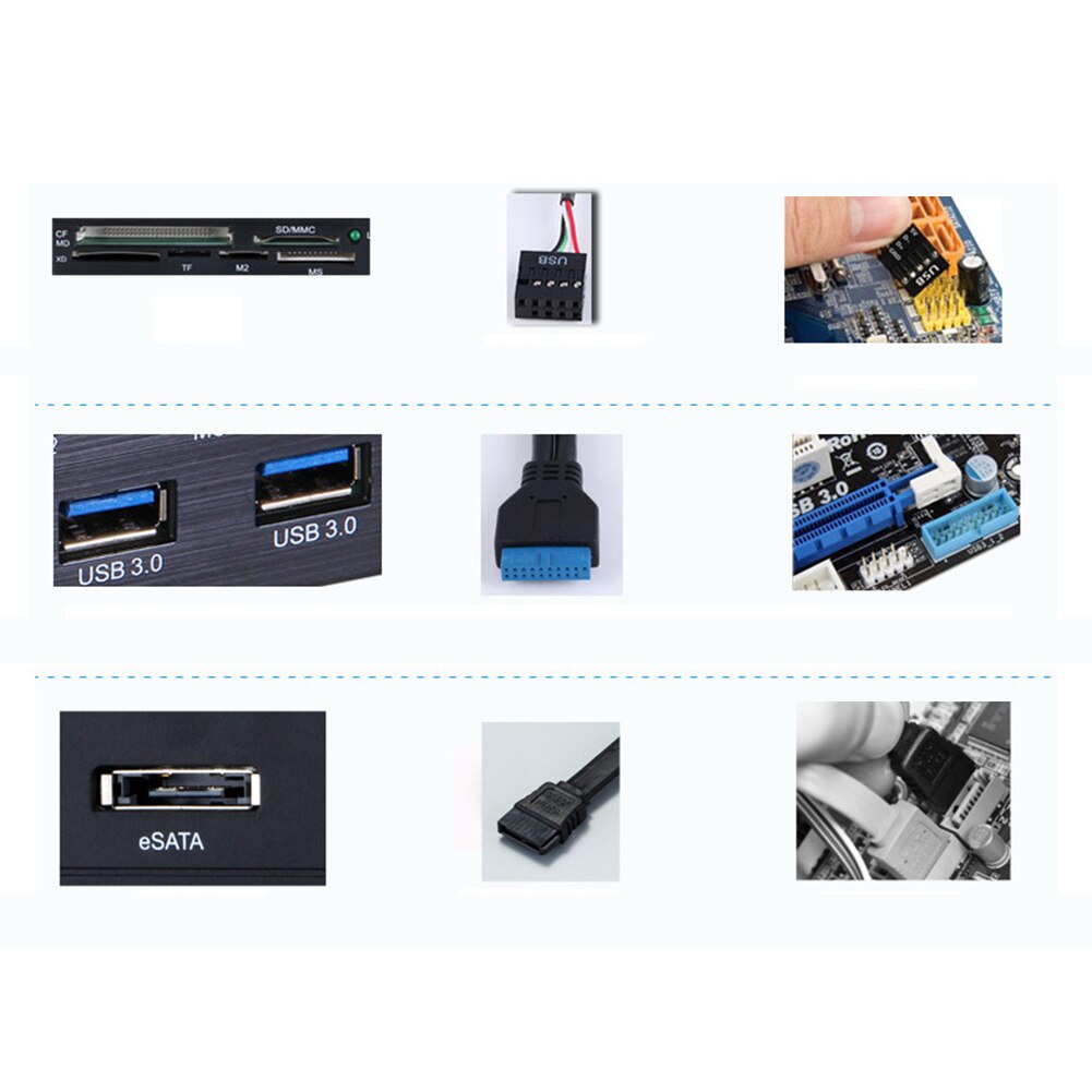 5.25 inch PC Computer Front panel All-in-1 Multifunction card reader 3ports USB3.0 USB 3.1, Support M2, MSO, SD, MS