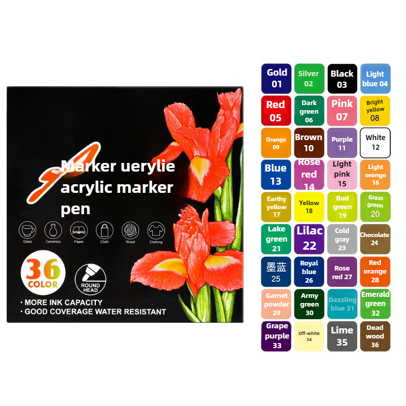 Liquid Chalk Markers-Washable & Wet Erase Chalk Maker Pens For Blackboard Whiteboard Light Bulb Glass Window Graffiti Art ﻿: Red