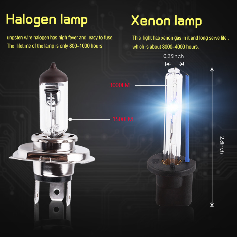 2Stck versteckt-Xenon-Lampen H7 H1 H11 H3 H8 HB4 HB5 880 881 9005 9006 Auto Scheinwerfer Birne Reine weiß Scheinwerfer Ersatz Lichter D020