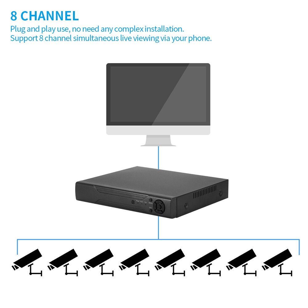 8-Channel High-Definition AHD-DVR Monitoring Host 5 In 1 Hybrid Hard Disk CCTV DVR Recorder Coaxial Surveillance Video Recorder