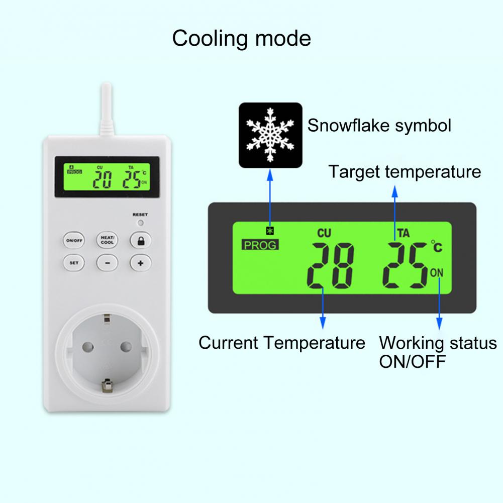 Socket Controller Smart Power Socket Outlet Temperature Sensor Controller Plug Intelligent Relay Switch Home Automation Remote