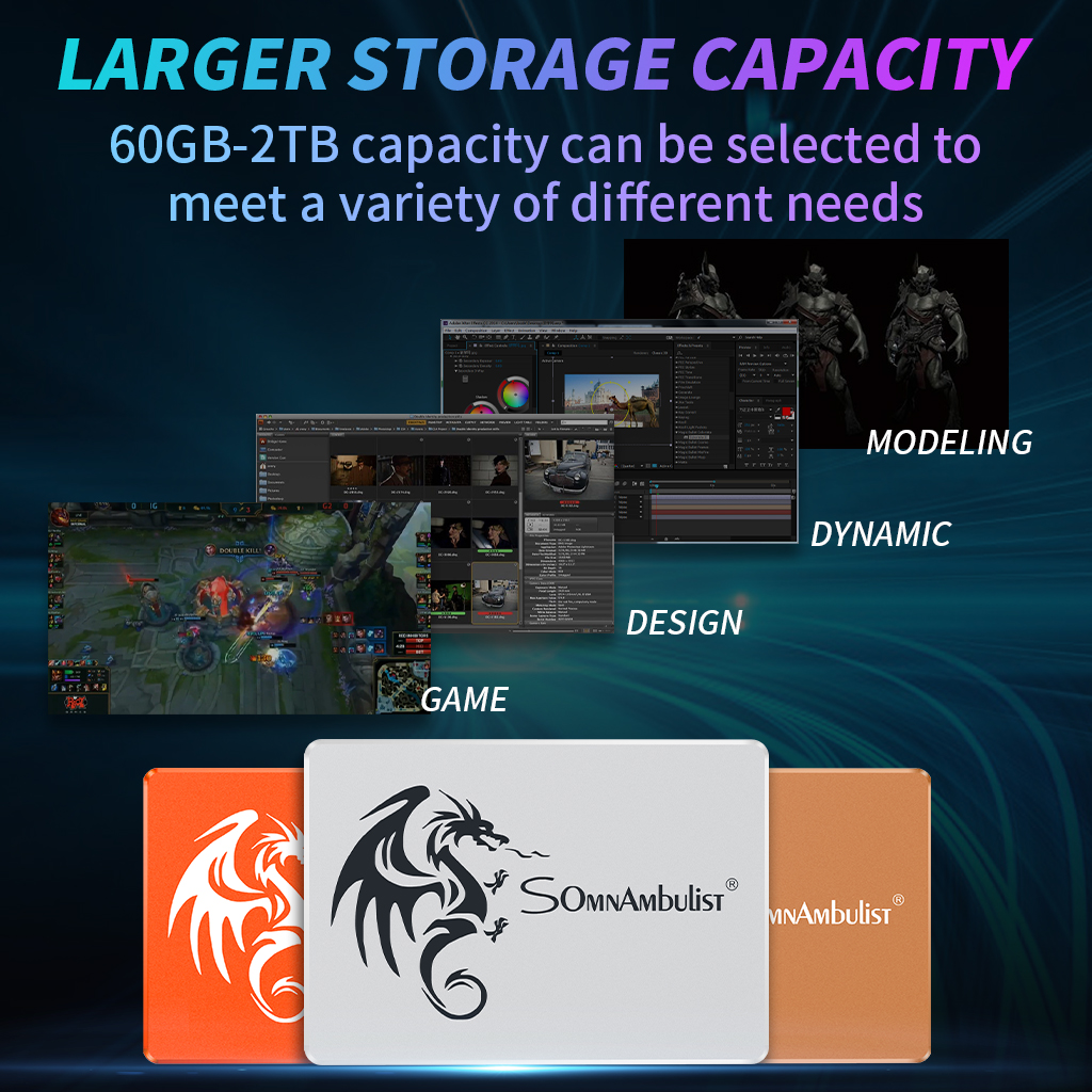 Ssd Sata3, Ingebouwde Harde Schijf, Geschikt Voor Computers, Notebooks En Desktops, 240Gb, 120Gb, 480Gb, 2Tb 2.5